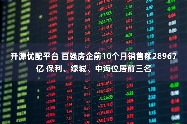 开源优配平台 百强房企前10个月销售额28967亿 保利、绿城、中海位居前三名