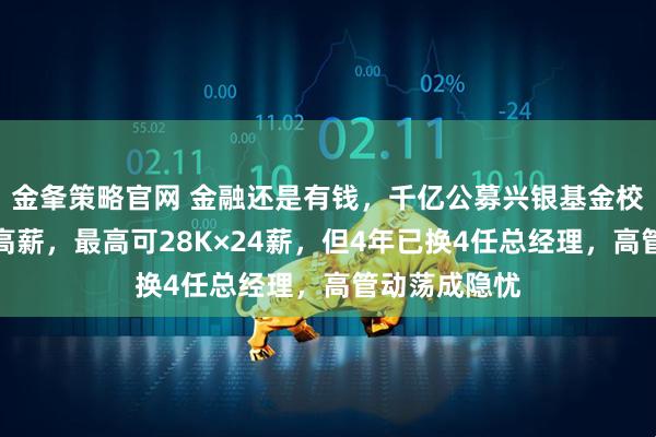 金夆策略官网 金融还是有钱，千亿公募兴银基金校招薪资再曝高薪，最高可28K×24薪，但4年已换4任总经理，高管动荡成隐忧